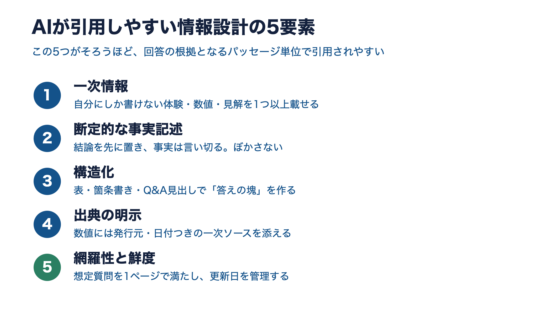 AIが引用しやすい情報設計の5要素。一次情報・断定的な事実記述・構造化・出典の明示・網羅性と鮮度