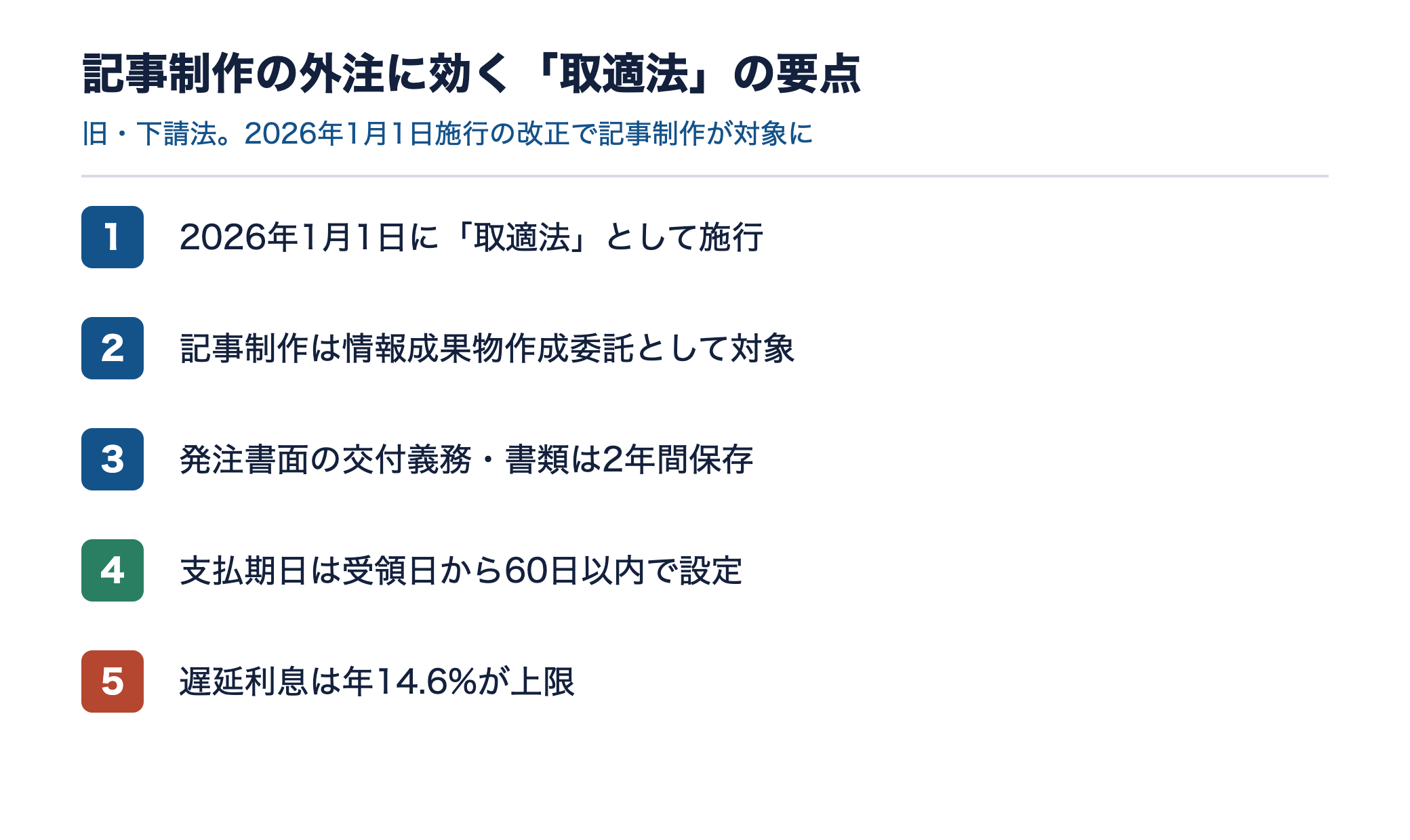 記事制作の外注に関わる取適法の要点。2026年1月1日施行、記事制作は情報成果物作成委託、発注書面の交付と2年保存、支払期日は受領後60日以内、遅延利息は年14.6%上限