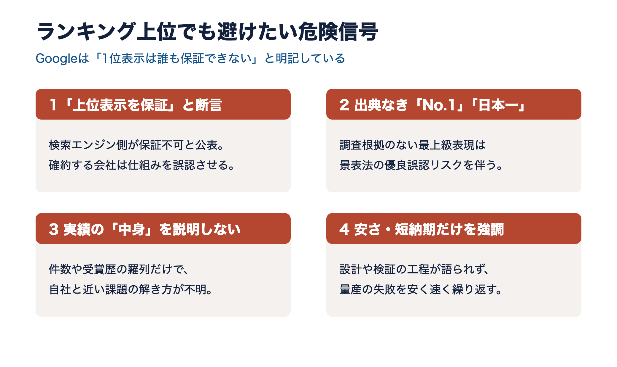 ランキング上位でも避けたい危険信号4つ。順位保証・出典なきNo.1・実績の中身を語らない・安さと短納期のみ
